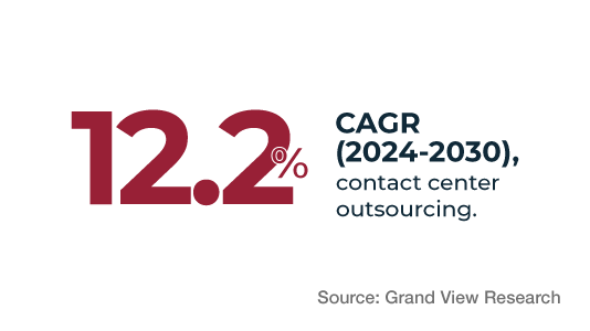 DATO 2 MEX DATO 2 MEX